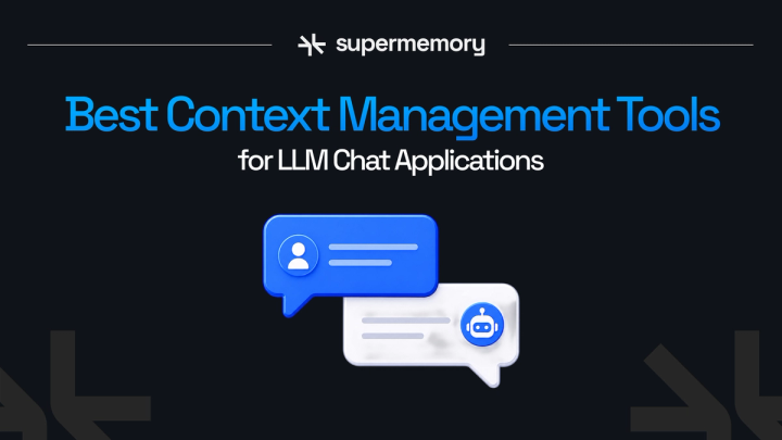 Dark blog cover banner reading "Best Context Management Tools for LLM Chat Applications" with user and chatbot speech bubbles