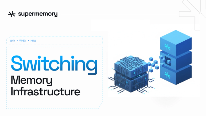 Blog cover banner reading "Switching Memory Infrastructure" with stacked blue server cubes and node icons