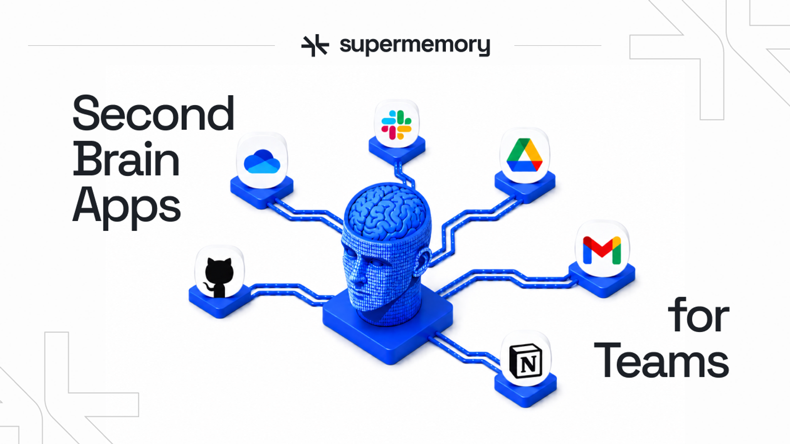 Blog banner reading "Second Brain Apps for Teams" with a 3D brain head linked to app icons like Slack, Drive, Gmail