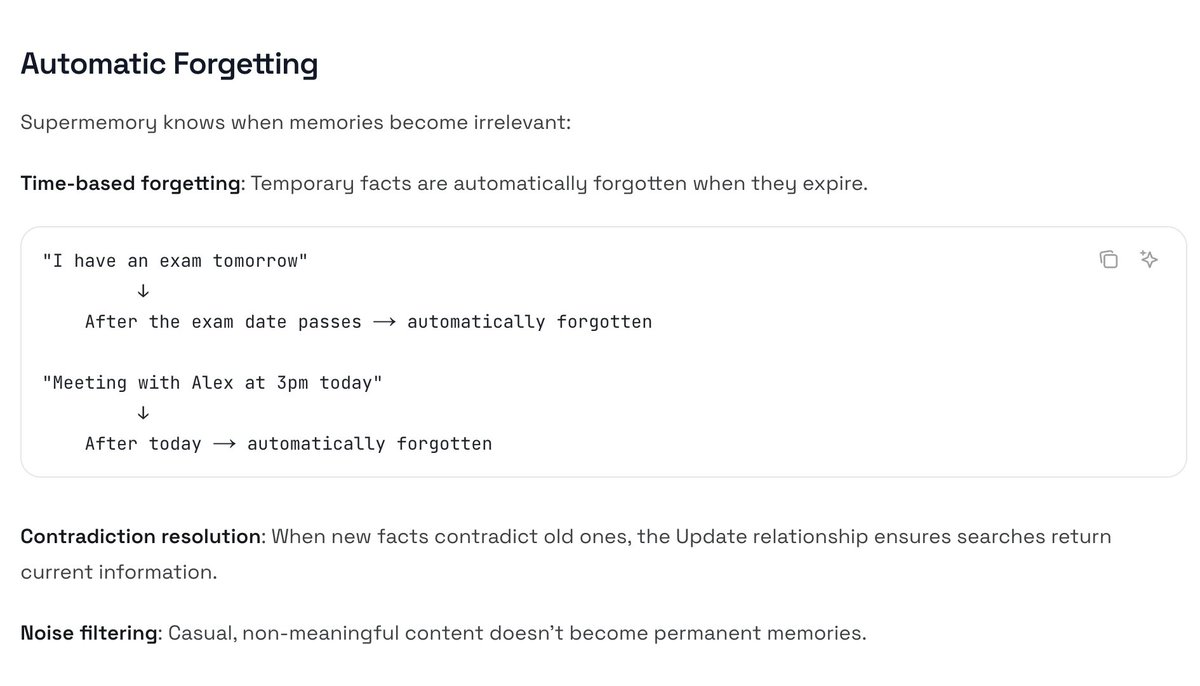 Diagram of Supermemory's automatic forgetting: time-based expiry, contradiction resolution, and noise filtering
