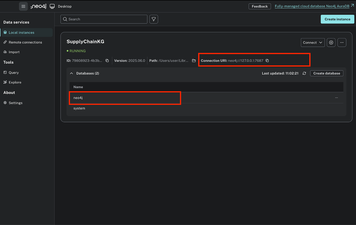 Neo4j Desktop showing a running SupplyChainKG instance with its connection URI and neo4j database highlighted