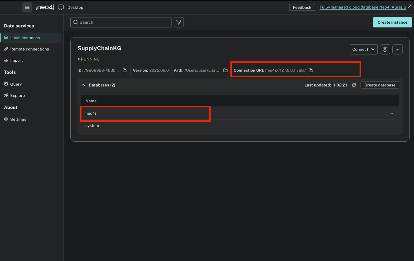 Neo4j Desktop showing a running SupplyChainKG instance with its connection URI and neo4j database highlighted