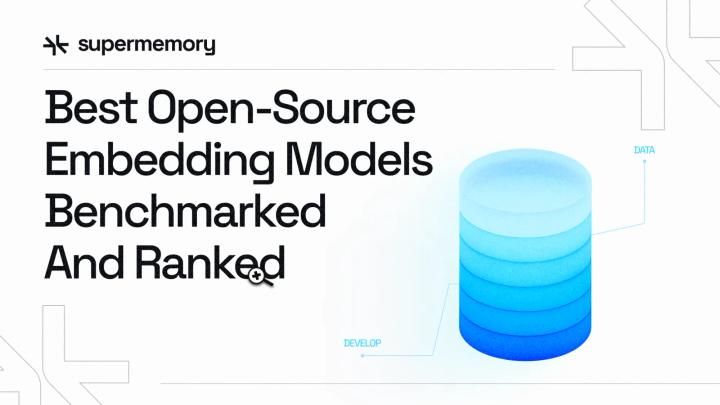 Supermemory blog banner reading "Best Open-Source Embedding Models Benchmarked And Ranked" with a layered blue database cylinder