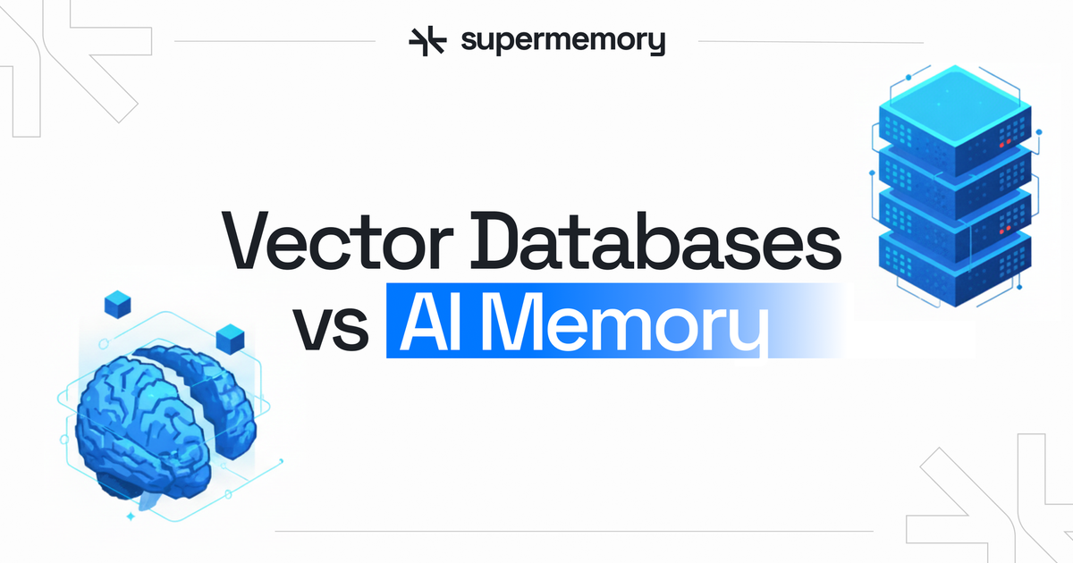 Bitmap Memory Vs Vecror Memory AI Memory vs Vector Databases Guide (March 2026) — Supermemory