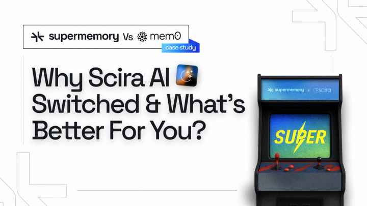 Banner reading "Why Scira AI Switched & What's Better For You?" comparing Supermemory vs Mem0 with an arcade cabinet
