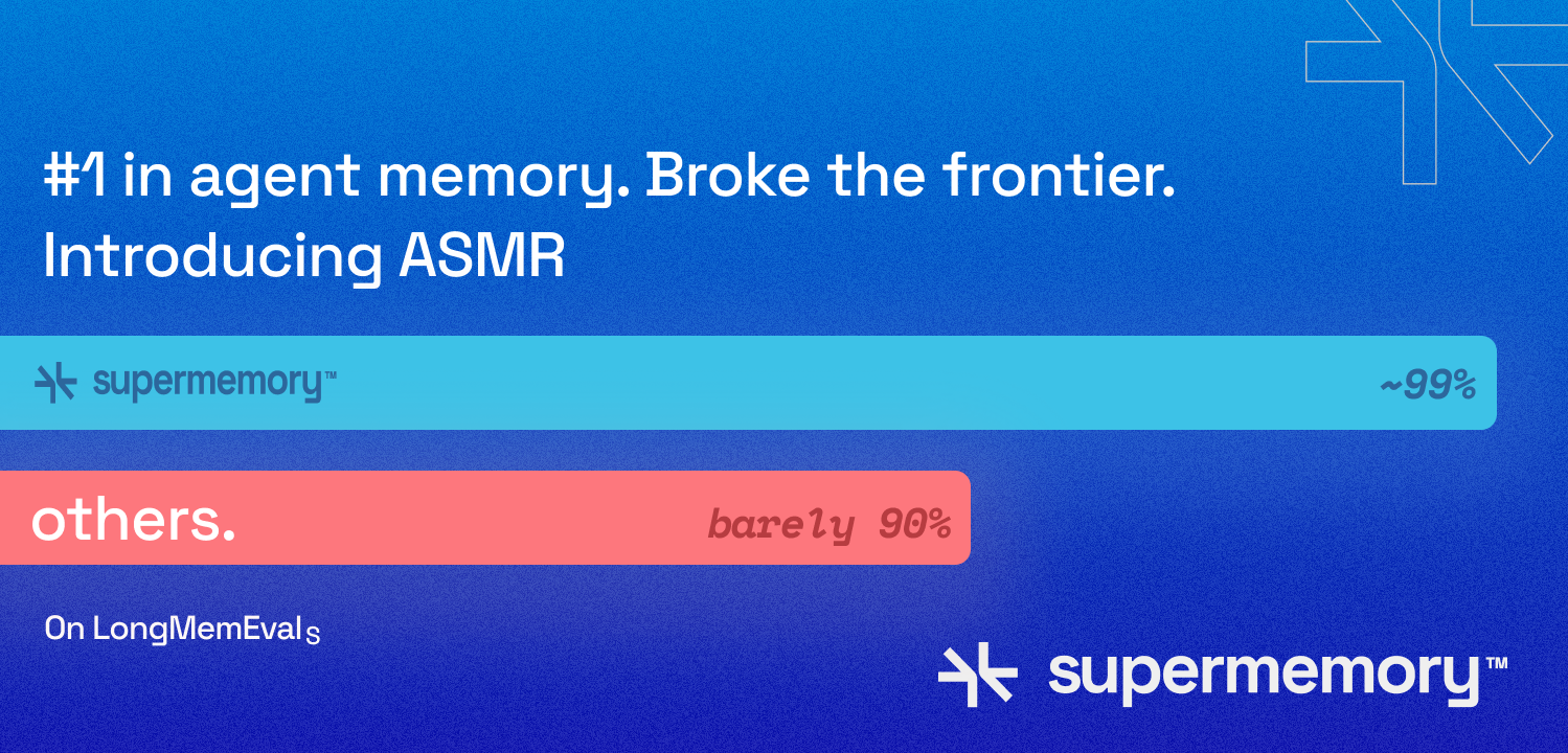 Supermemory banner reading "#1 in agent memory. Broke the frontier. Introducing ASMR" with two near-equal score bars