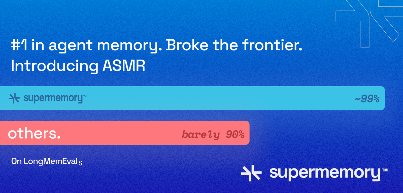 Supermemory banner reading "#1 in agent memory. Broke the frontier. Introducing ASMR" with two near-equal score bars