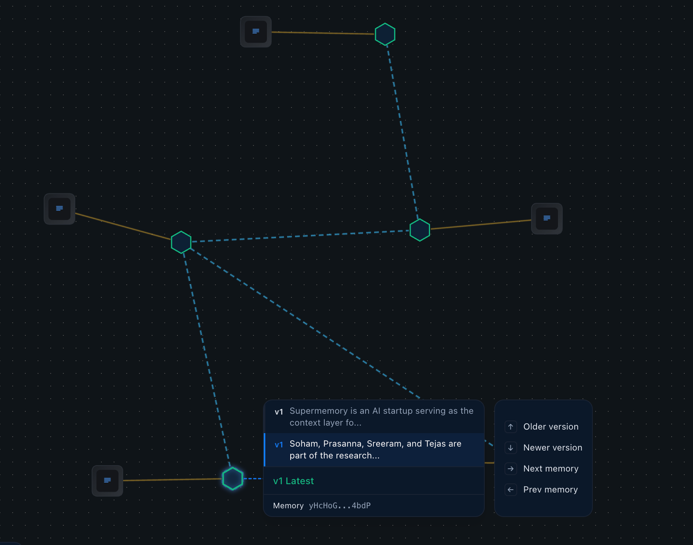 Memory graph of hexagonal nodes linked to documents, with a version popup showing v1 memory entries and navigation