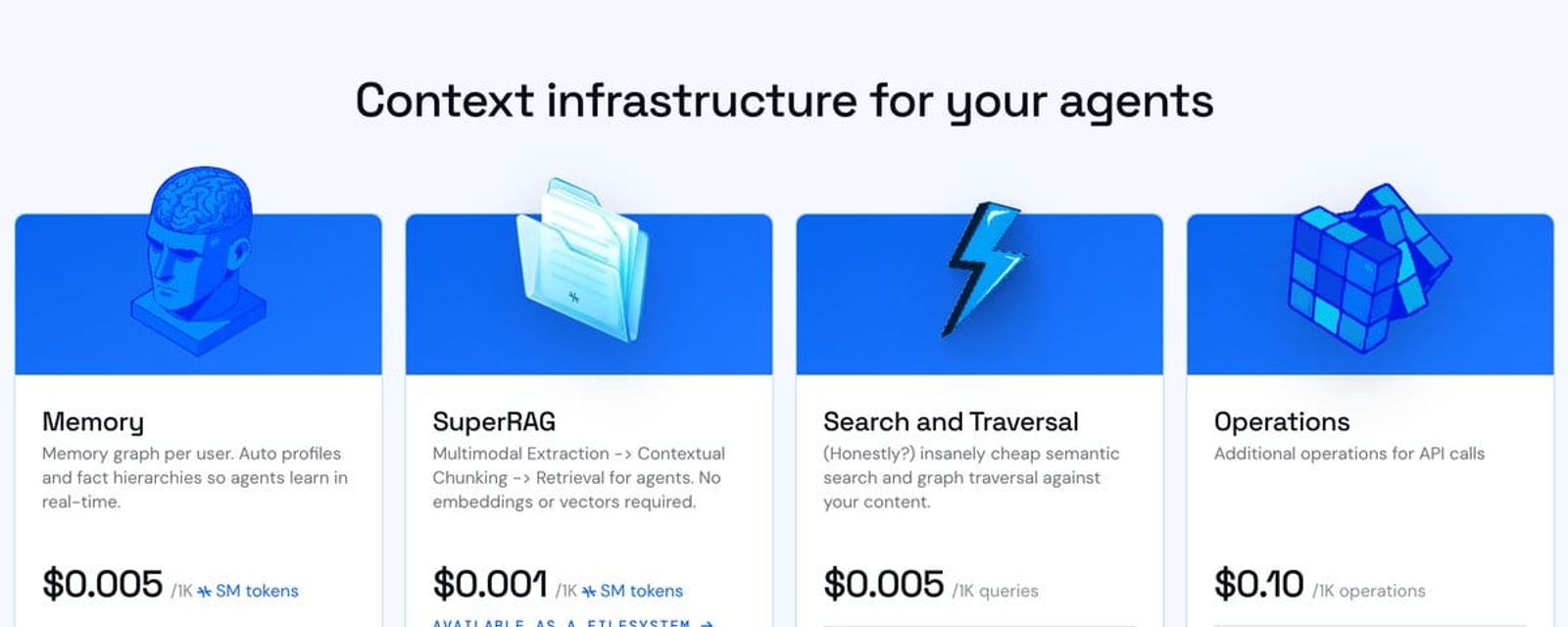 Banner titled "Context infrastructure for your agents" with four cards: Memory, SuperRAG, Search and Traversal, Operations