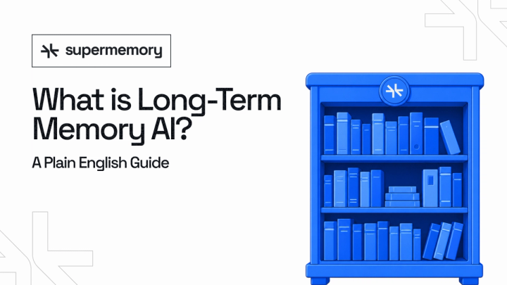 Blog cover banner reading "What is Long-Term Memory AI? A Plain English Guide" beside a blue 3D bookshelf