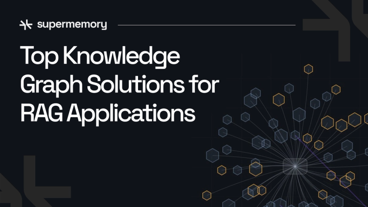 Blog cover banner reading "Top Knowledge Graph Solutions for RAG Applications" with a radial blue and orange node network