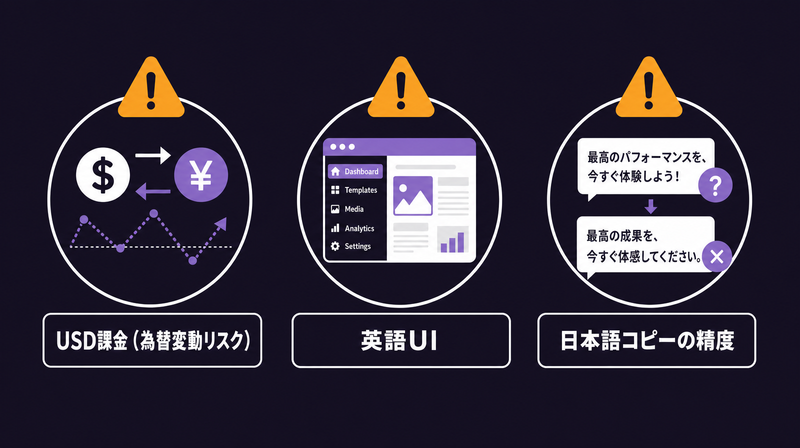 海外AI広告ツール利用時のUSD課金と日本語対応の課題