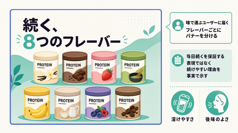 フレーバーの豊富さや飲みやすさで継続を訴求する味・続けやすさ訴求型のバナー例
