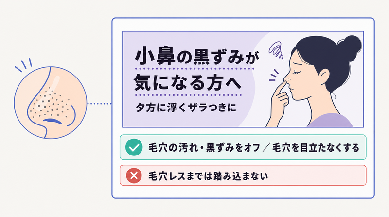 毛穴・黒ずみ悩みに特化したクレンジング広告の訴求例を示す図