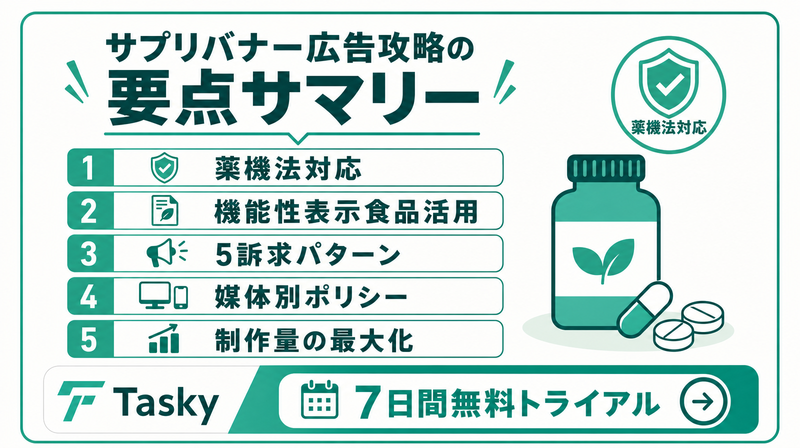 サプリ・健康食品バナー広告攻略5つの要点サマリー