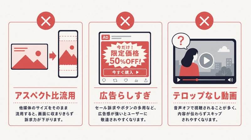 X・TikTok広告クリエイティブに共通する3つのNGパターン図