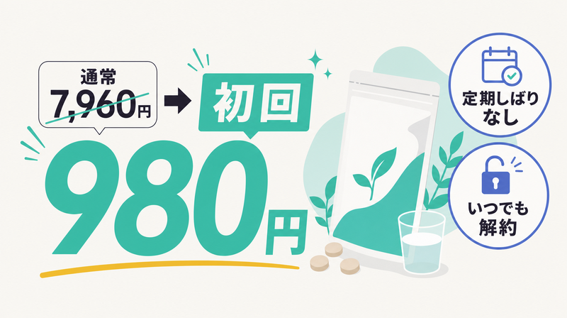 初回価格としばりなしを訴求する価格・トライアル型ダイエットバナーのイメージ