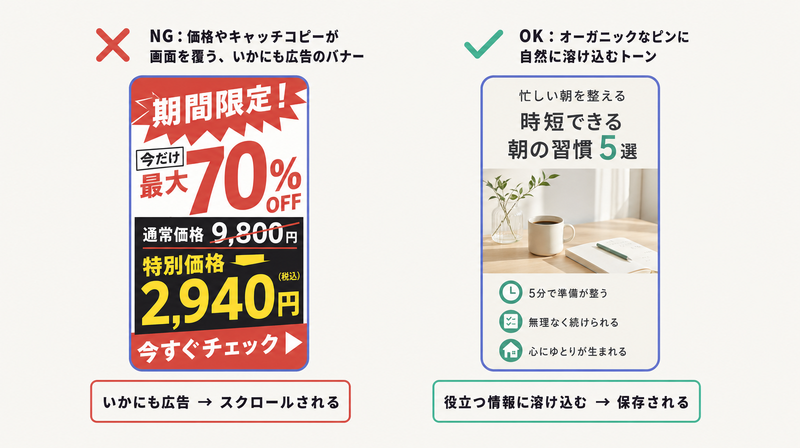 いかにも広告のビジュアルはスクロールされ、役立つ情報に溶け込むトーンは保存されることを対比した図