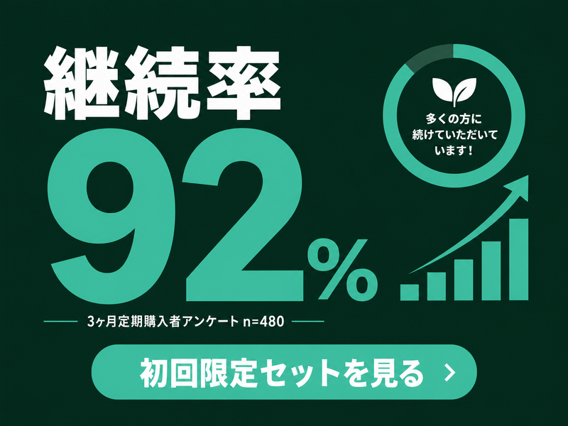 数値・比較訴求型サプリバナー広告のデザインサンプル(継続率92%)