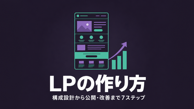 ランディングページ（LP）の作り方を示すエディトリアル風サムネイル