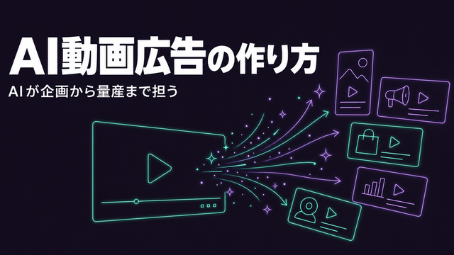 AIが動画広告を量産する様子を描いたエディトリアル風サムネイル
