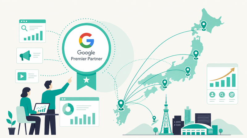 マイティーエースのGoogle Premier Partner認定とネットワーク