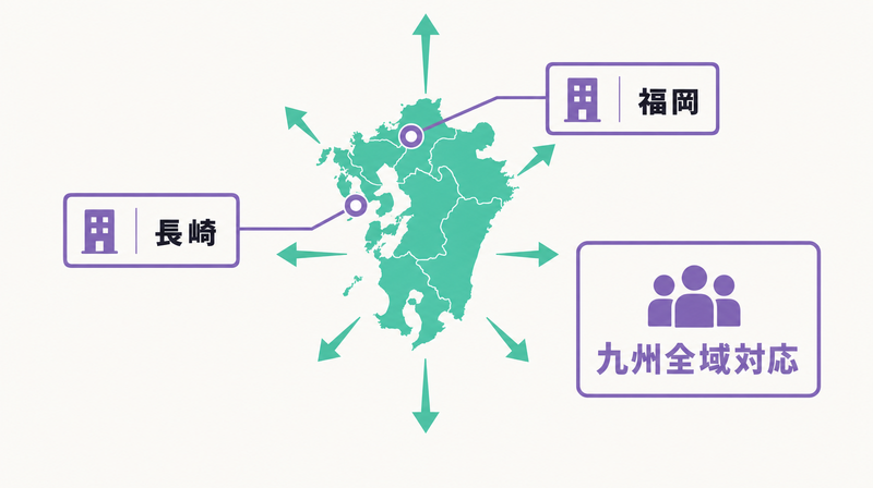 株式会社プラネットの長崎・福岡二拠点と九州全域展開マップ