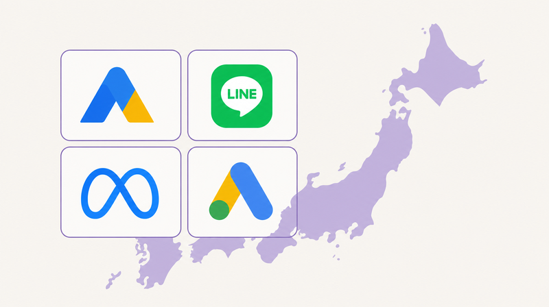 日本の主要広告媒体(YDA・LINE・Meta・GDN)の配信面最適化の重要性を示す図