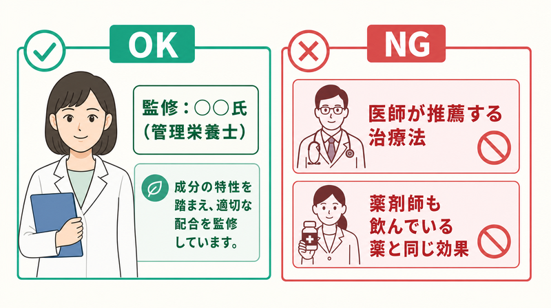 専門家監修型バナーのOK例とNG例の比較図