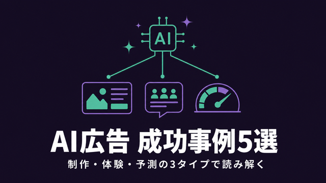 AIを起点に制作・体験・予測の3タイプの広告活用が広がる様子を表したエディトリアル風サムネイル