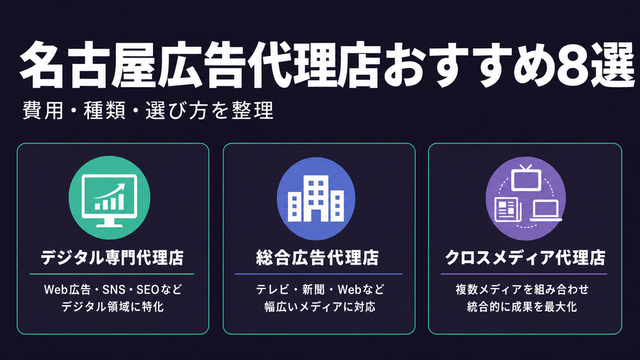 名古屋の広告代理店おすすめ7選 費用・種類・選び方の比較図解【2026年版】