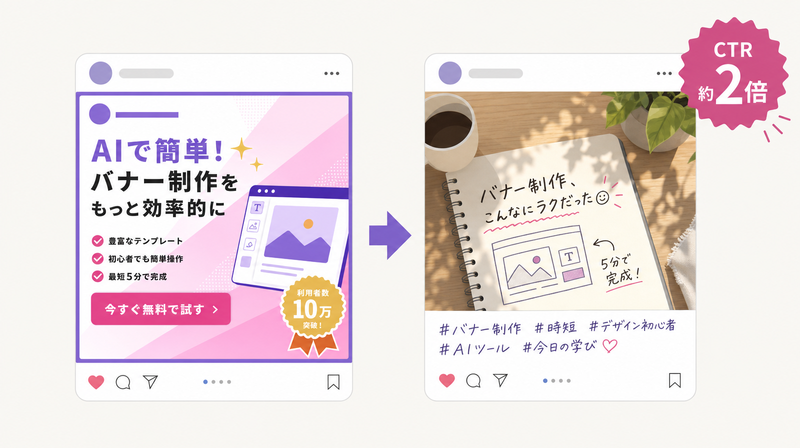 広告感ありのバナーと投稿風（UGC風）バナーのCTR比較イラスト