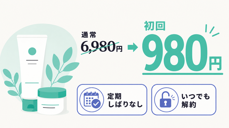 初回価格としばりなしを訴求する価格・トライアル型スキンケアバナーのイメージ