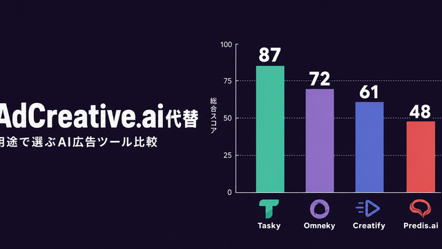 AdCreative.aiの代替ツールを用途別に比較した構造図。Tasky・Omneky・Creatify・Predis.aiの特徴を整理