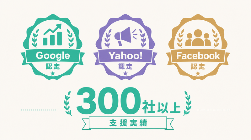 NOKIOOのGoogle・Yahoo!・Facebook認定と300社以上支援実績を示す図