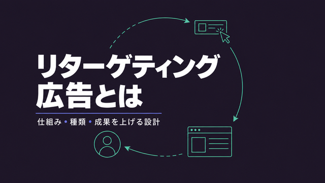 離脱したユーザーへ再アプローチする循環矢印を添えたリターゲティング広告解説のタイポグラフィ型サムネイル