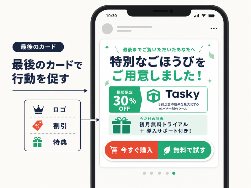 最後のカードにCTAボタンとロゴ・割引などのあと押しを置いたカルーセルのスマホ画面例