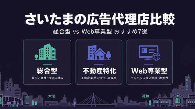 さいたまの広告代理店を総合型とWeb専業型で比較した構造サムネイル