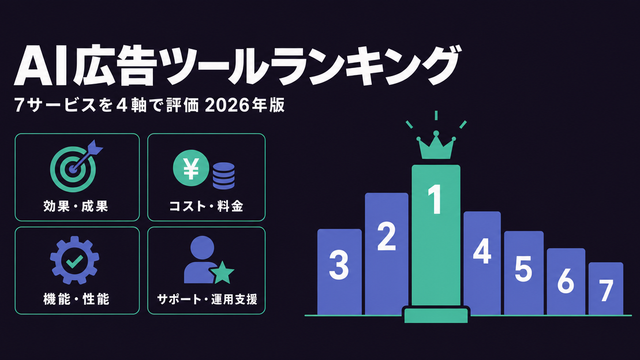 AI広告ツールおすすめランキング2026 7サービスを4軸で評価したサムネイル