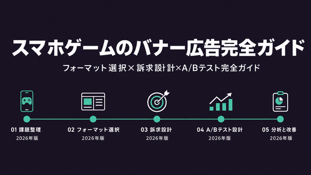 スマホゲームのバナー広告完全ガイド｜インストール率を上げるフォーマット選択と訴求設計【2026年版】