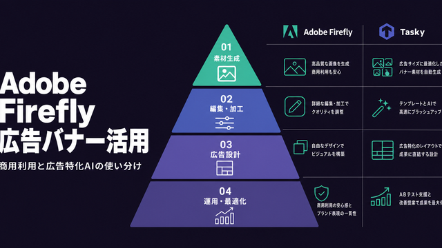 Adobe FireflyとTasky・広告特化AIの使い分けを比較した構造図サムネイル