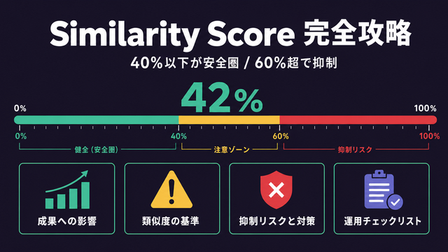 Similarity Scoreの推奨スコア帯（40%以下健全・60%超抑制）を可視化した構造図サムネイル