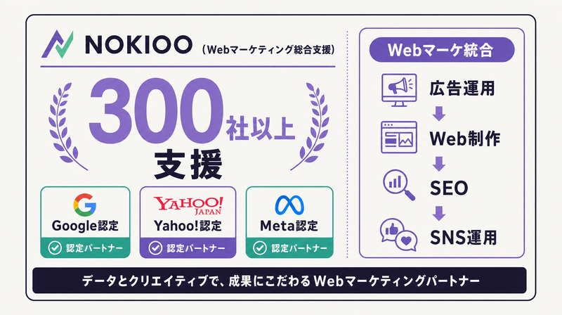 NOKIOO——Google/Yahoo!/Meta認定・300社以上支援のWebマーケティング総合支援