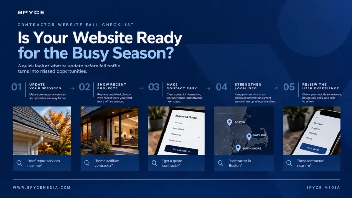 website maintenance for contractors
