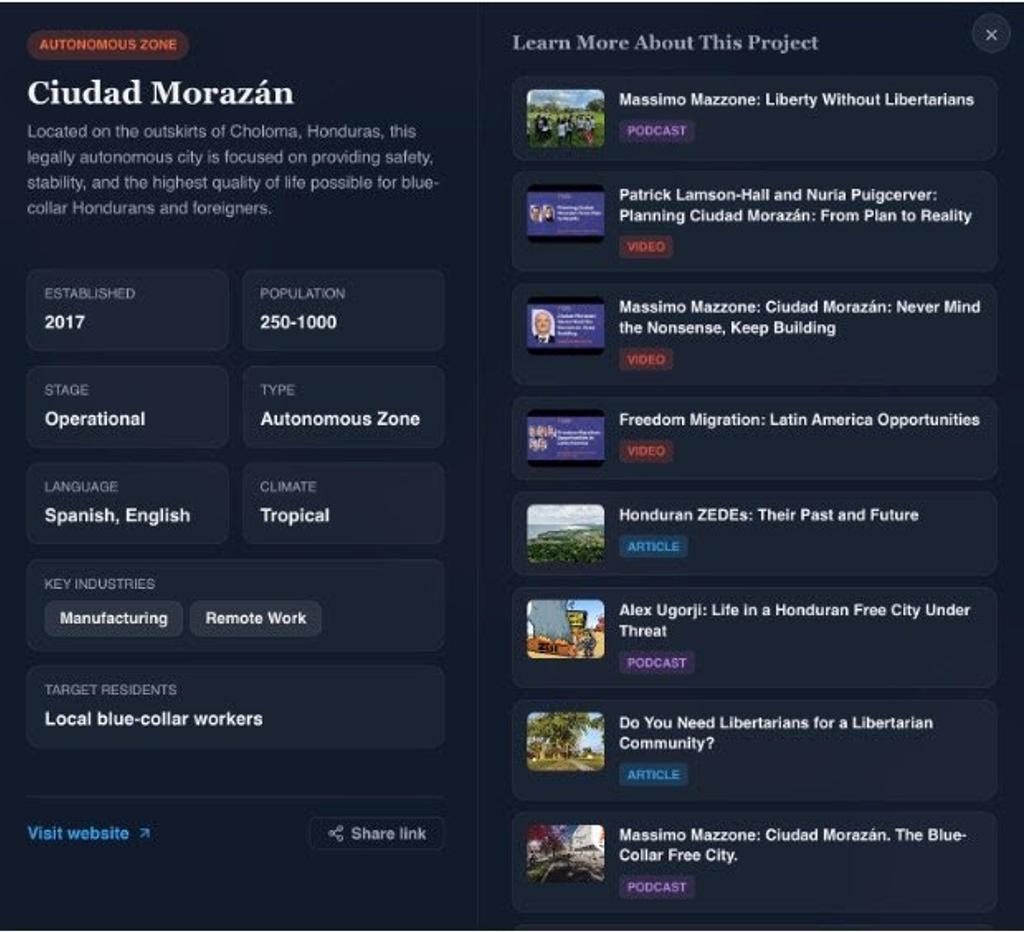 Screenshot of the Ciudad Morazán listing in the Free Cities Project Directory with population, stage, industries and media links