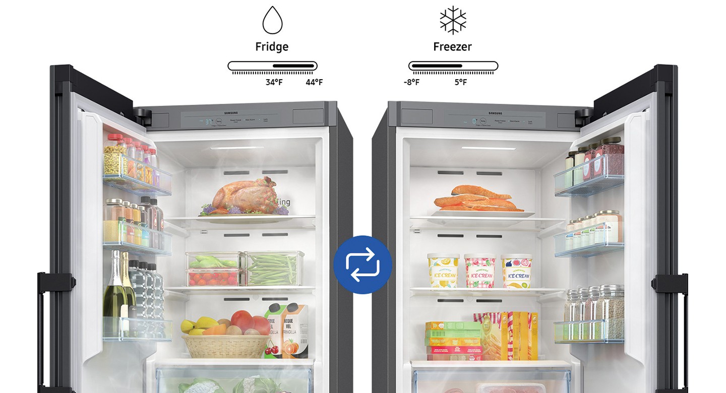 CONVERT FROM FRIDGE TO FREEZER