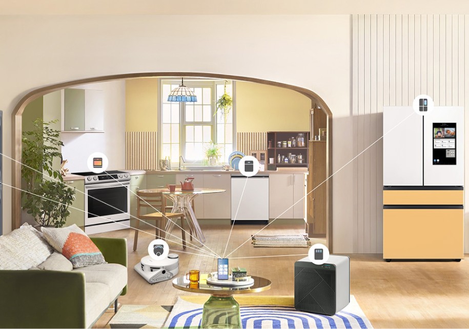 Smart Home Appliances 