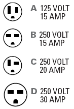 Help article image
