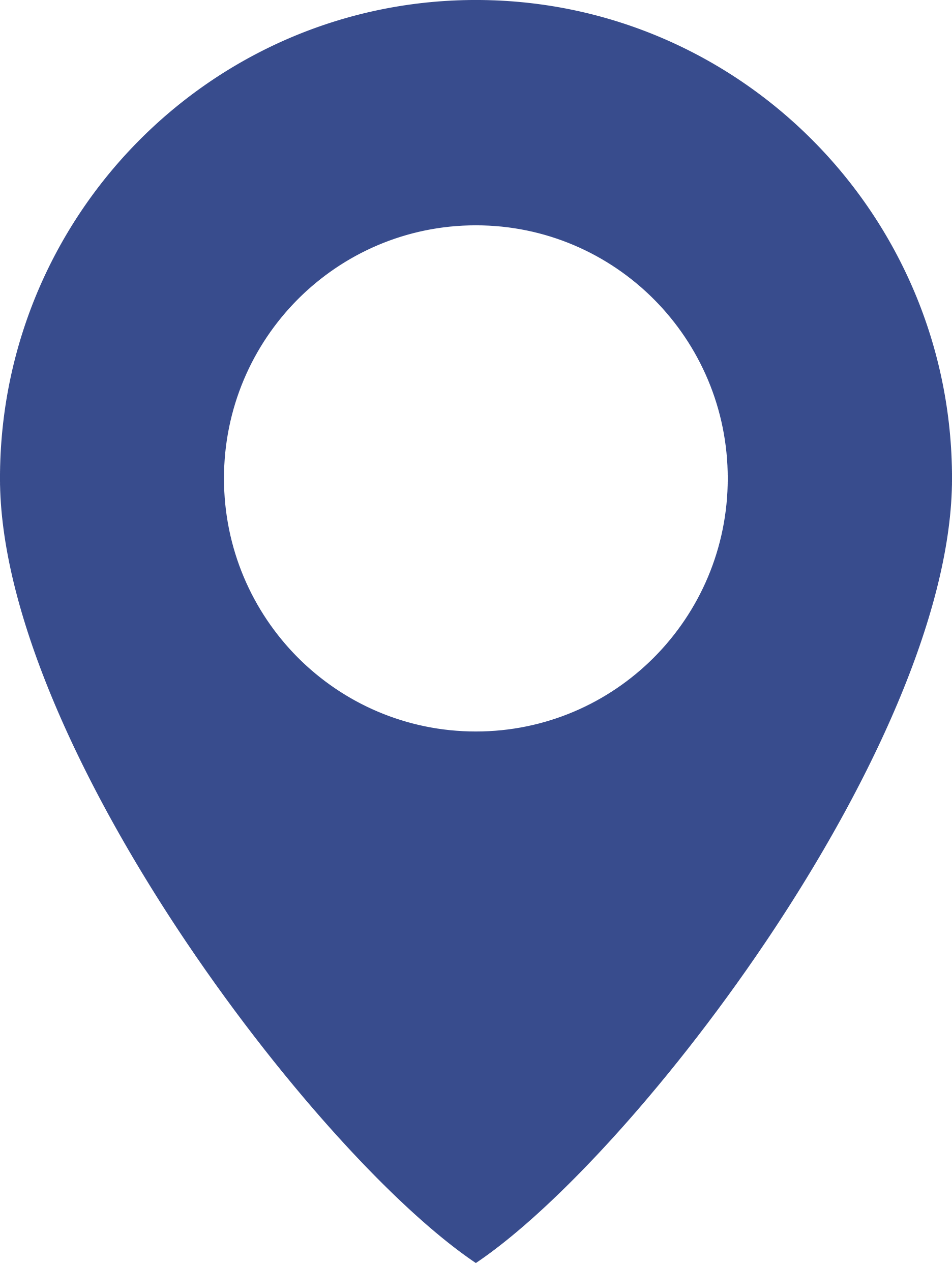 Visit