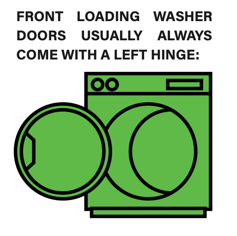 top image text block